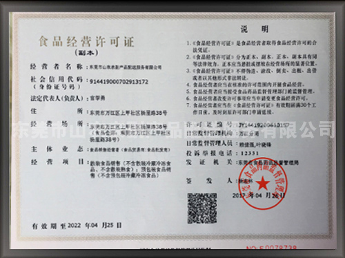 食品经营许可证