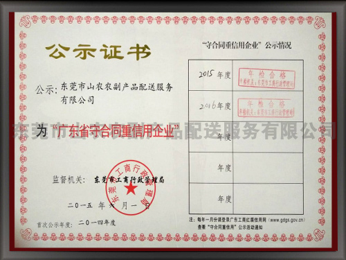 2015年重信用企业...